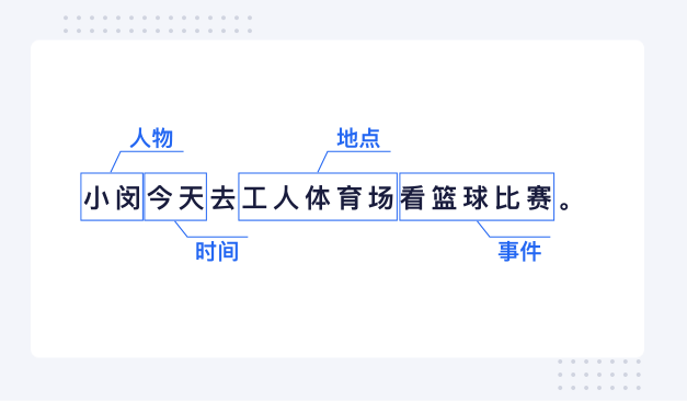巴萨全队向梅西致敬：感谢你的贡献！