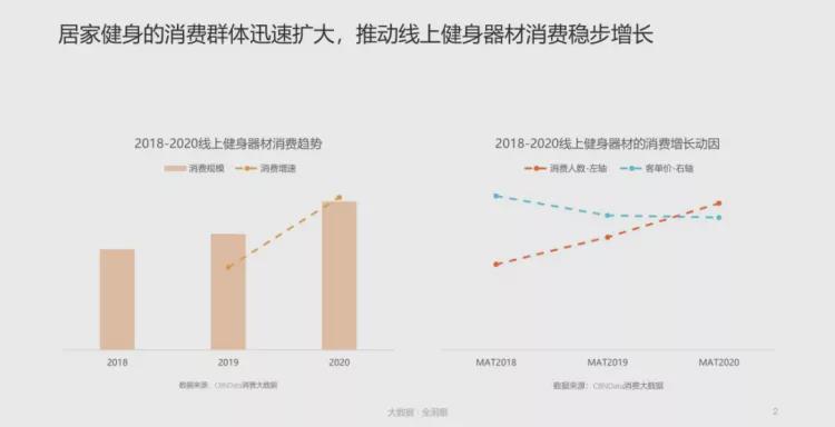 巴萨31战胜毕尔巴鄂竞技，夺得胜利！