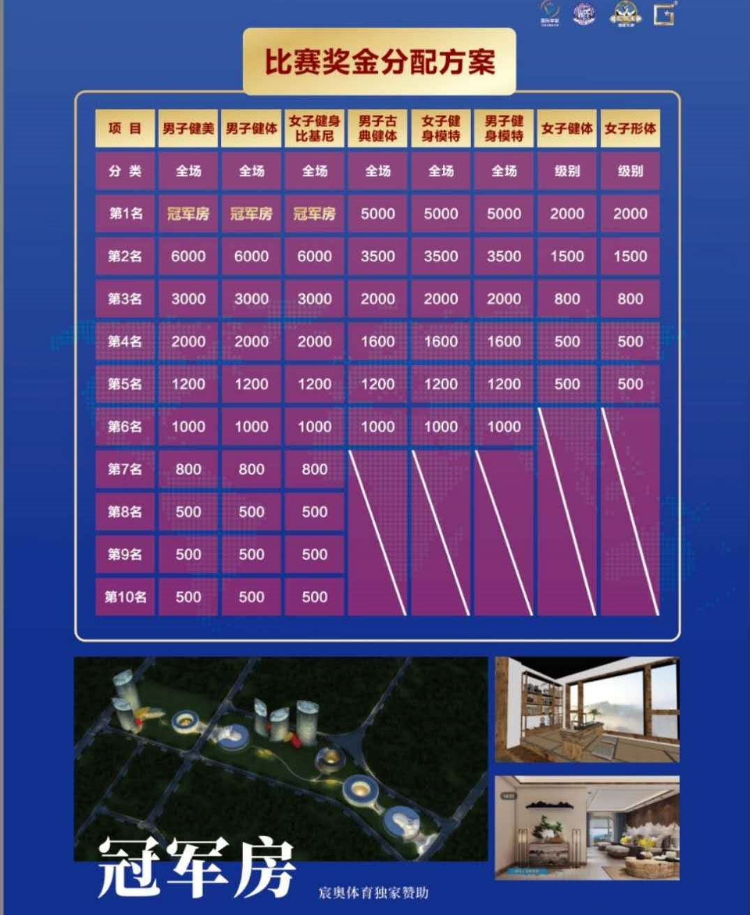皇马成功签下3500万飞翼! 皇马成功签下3500万飞翼!