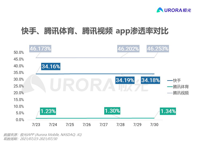 球神足球直播,给你全新的足球观赛体验! 球神足球直播,给你全新的足球观赛体验!