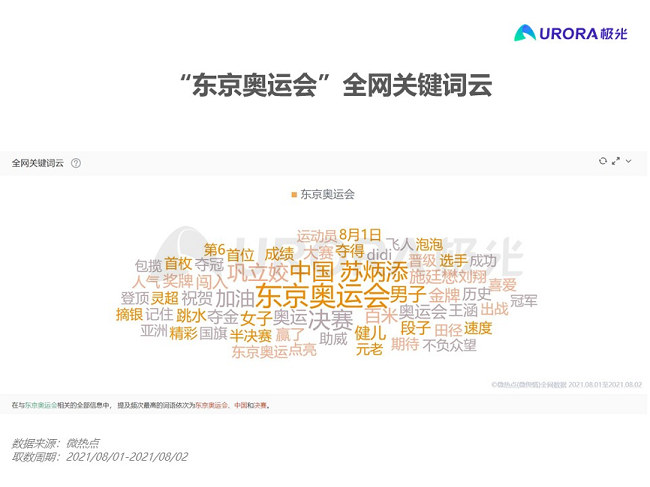 曼联队员身高统计出炉!Who为曼联提供了壮阔的“雄鹰”防线 曼联队员身高统计出炉!Who为曼联提供了壮阔的“雄鹰”防线