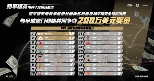 欧冠巴萨20皇马 梅西帽子戏耍C罗,巴萨凭借主场优势晋级 欧冠巴萨20皇马 梅西帽子戏耍C罗,巴萨凭借主场优势晋级