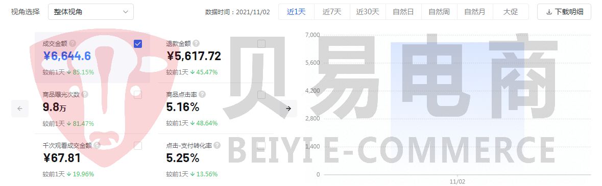 新闻稿标题:梅西:纪念巴萨8号传奇,球迷见证他的荣誉! 新闻稿标题:梅西:纪念巴萨8号传奇,球迷见证他的荣誉!