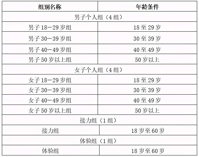 曼联边锋斯伤愈复出喜讯! 曼联边锋斯伤愈复出喜讯!