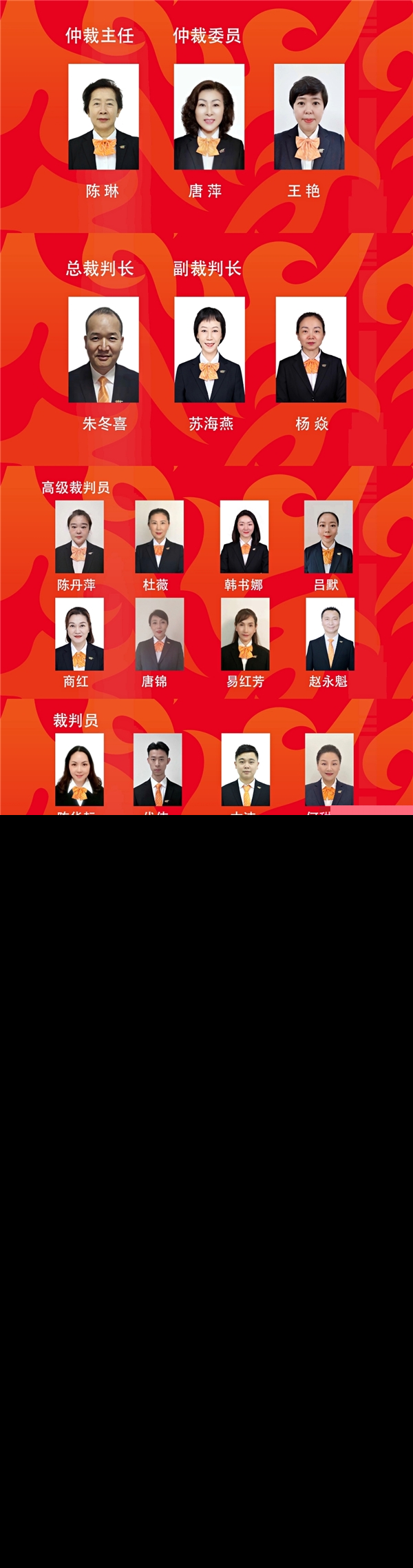 2022WTT澳门冠军赛签表一览,2022WTT澳门冠军赛签表介绍 2022WTT澳门冠军赛签表一览,2022WTT澳门冠军赛签表介绍
