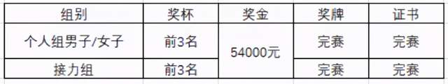 直播观看：迈阿密对阵达拉斯 NBA 比赛
