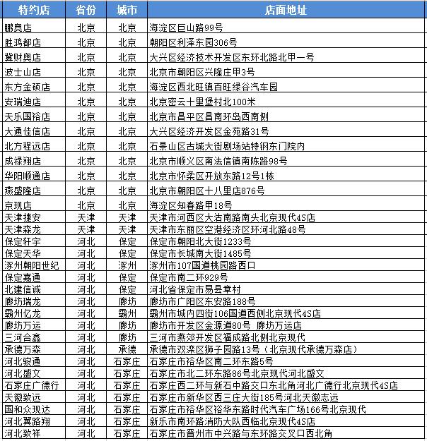 曼联琼斯挥手流荡，守住了球门