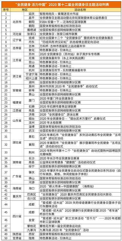 曼联德比视频:激烈交锋再现! 曼联德比视频:激烈交锋再现!