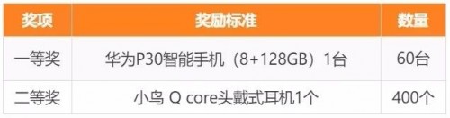 《中国好声音冠军之夜:精彩直播等你来看》 《中国好声音冠军之夜:精彩直播等你来看》