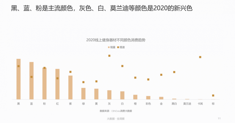 巴萨官方发布新赛季队服照片