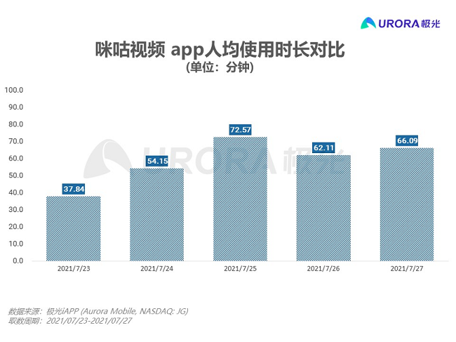 曼联2015未来之路:阵容分析 曼联2015未来之路:阵容分析